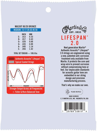 Struny Martin Authentic Acoustic Lifespan 2.0 Treated 80/20 Bronze 13-56 (MA150T)