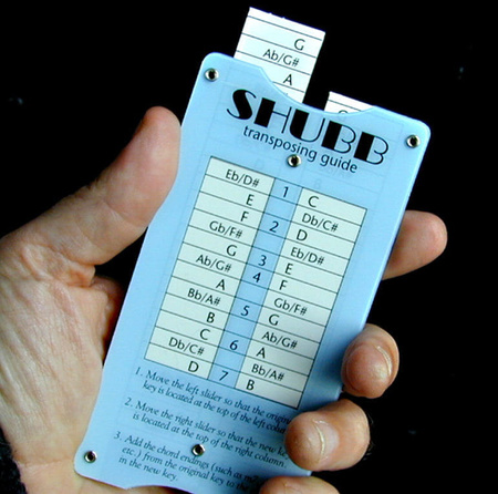 Tabela transpozycji i pozycji na kapodaster Shubb TG1